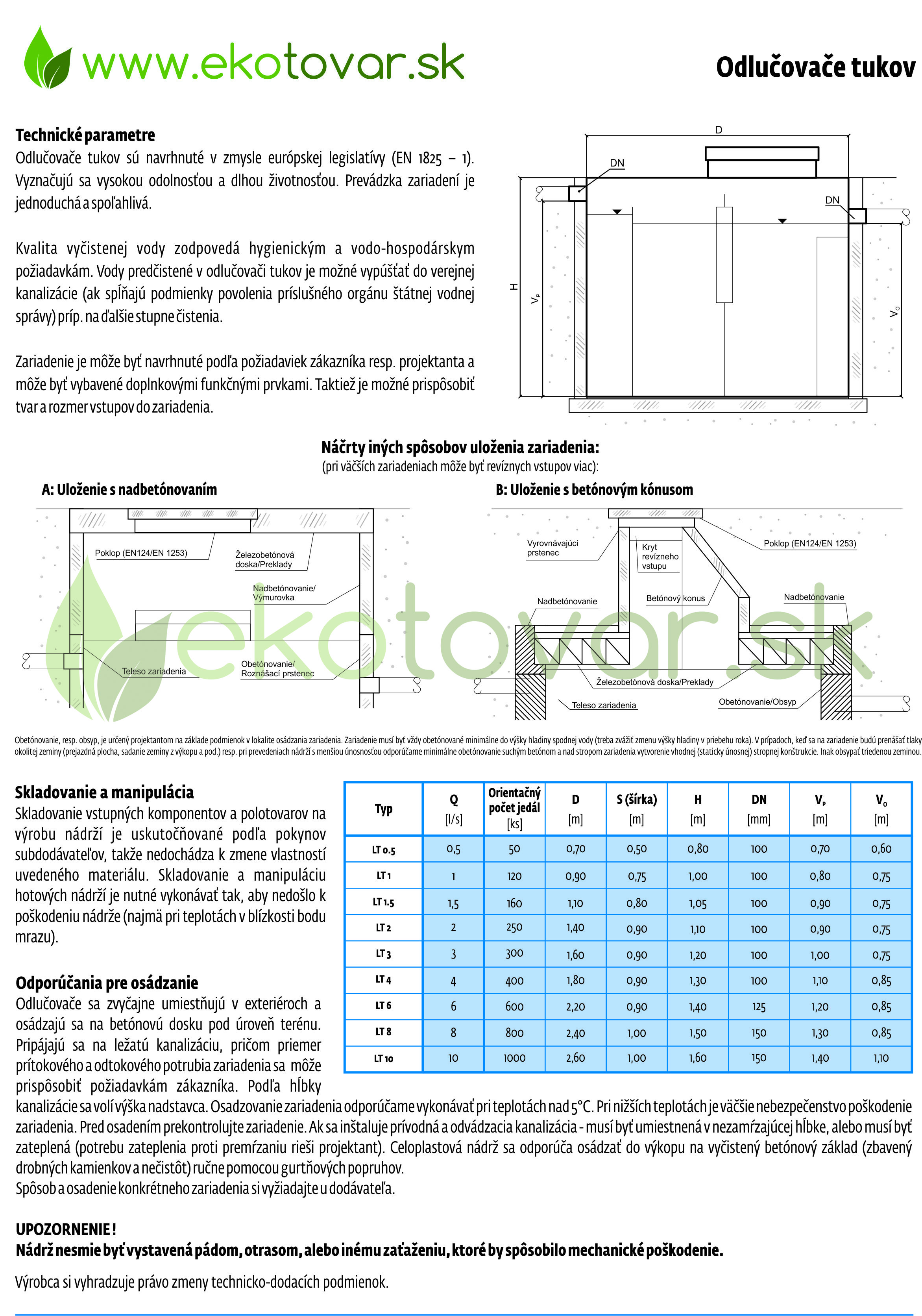 produktove listy lapac tukov SK_02